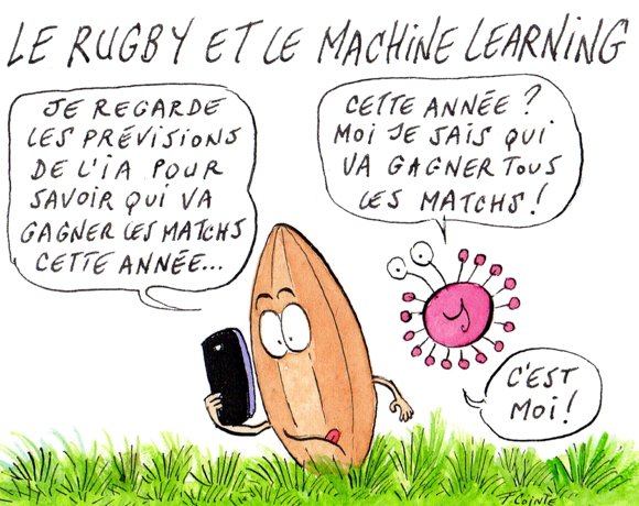 Dessin: Le rugby au soutien du Machine Learning